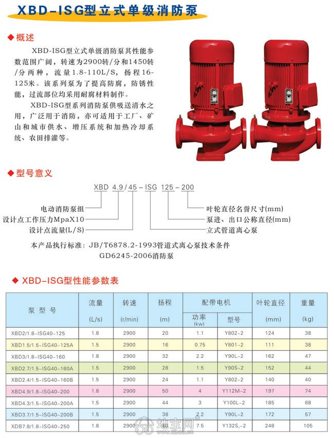 XBD-ISG型立式消防泵喷淋消防栓水泵_1