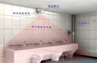 学校沟槽厕所感应器|智能节水控制器_5